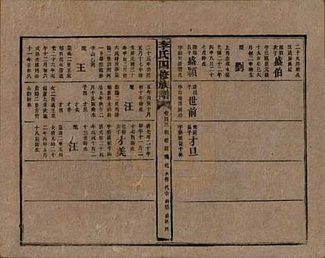 [下载][李氏四修族谱]湖南李氏__民国5年（1916）_四十三.pdf