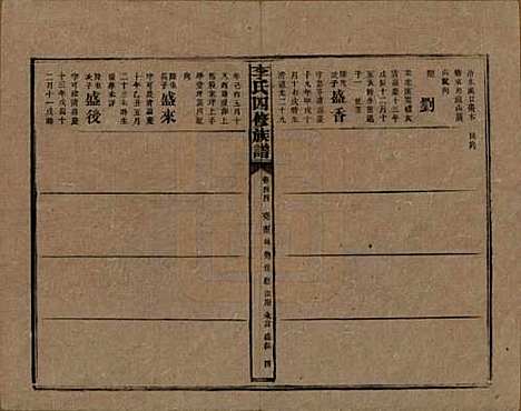 [下载][李氏四修族谱]湖南李氏__民国5年（1916）_四十四.pdf