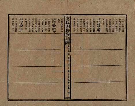 [下载][李氏四修族谱]湖南李氏__民国5年（1916）_四十六.pdf