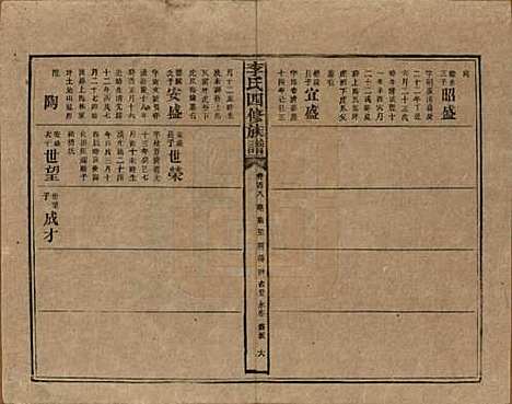 [下载][李氏四修族谱]湖南李氏__民国5年（1916）_四十八.pdf