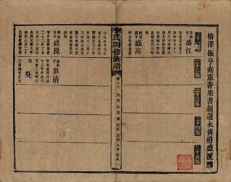 [下载][李氏四修族谱]湖南李氏__民国5年（1916）_四十九.pdf