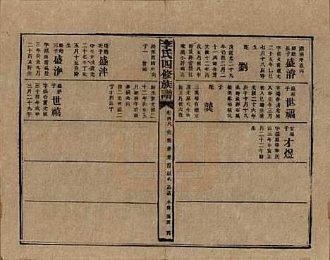 [下载][李氏四修族谱]湖南李氏__民国5年（1916）_四十九.pdf