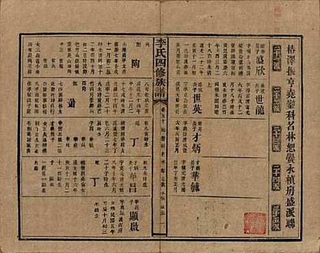 [下载][李氏四修族谱]湖南李氏__民国5年（1916）_五十.pdf