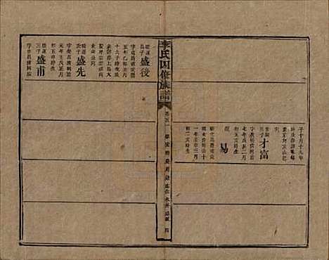 [下载][李氏四修族谱]湖南李氏__民国5年（1916）_五十一.pdf