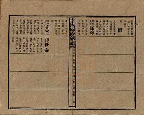 [下载][李氏四修族谱]湖南李氏__民国5年（1916）_五十四.pdf