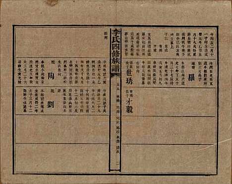 [下载][李氏四修族谱]湖南李氏__民国5年（1916）_五十五.pdf