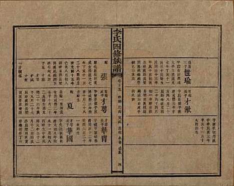 [下载][李氏四修族谱]湖南李氏__民国5年（1916）_五十五.pdf