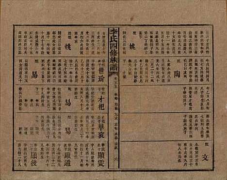 [下载][李氏四修族谱]湖南李氏__民国5年（1916）_五十五.pdf