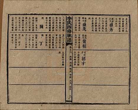 [下载][李氏四修族谱]湖南李氏__民国5年（1916）_五十六.pdf