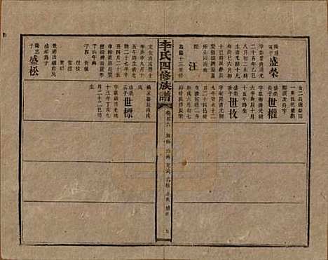 [下载][李氏四修族谱]湖南李氏__民国5年（1916）_五十六.pdf