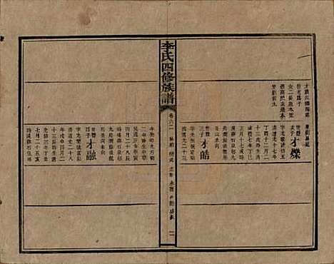 [下载][李氏四修族谱]湖南李氏__民国5年（1916）_六十二.pdf