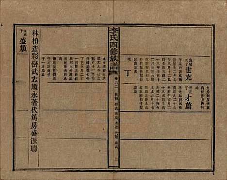 [下载][李氏四修族谱]湖南李氏__民国5年（1916）_六十二.pdf