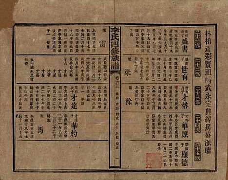 [下载][李氏四修族谱]湖南李氏__民国5年（1916）_六十三.pdf