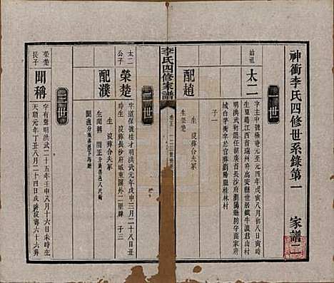 [下载][湘潭神冲李氏四修家谱]湖南李氏__民国8年1919_五.pdf