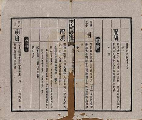 [下载][湘潭神冲李氏四修家谱]湖南李氏__民国8年1919_五.pdf