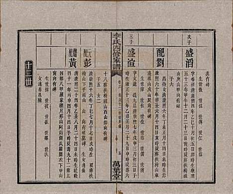 [下载][湘潭神冲李氏四修家谱]湖南李氏__民国8年1919_六.pdf