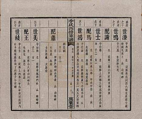 [下载][湘潭神冲李氏四修家谱]湖南李氏__民国8年1919_六.pdf