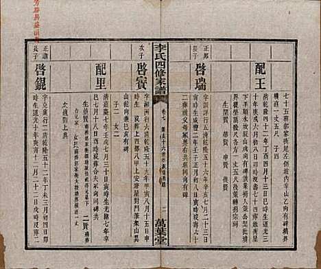 [下载][湘潭神冲李氏四修家谱]湖南李氏__民国8年1919_七.pdf