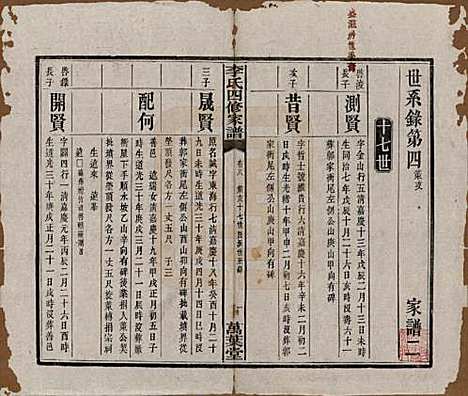 [下载][湘潭神冲李氏四修家谱]湖南李氏__民国8年1919_八.pdf