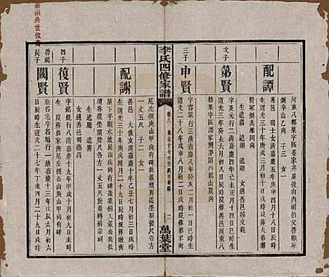 [下载][湘潭神冲李氏四修家谱]湖南李氏__民国8年1919_八.pdf