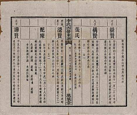 [下载][湘潭神冲李氏四修家谱]湖南李氏__民国8年1919_八.pdf