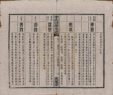 [下载][湘潭神冲李氏四修家谱]湖南李氏__民国8年1919_八.pdf