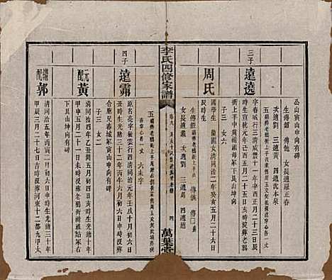 [下载][湘潭神冲李氏四修家谱]湖南李氏__民国8年1919_九.pdf