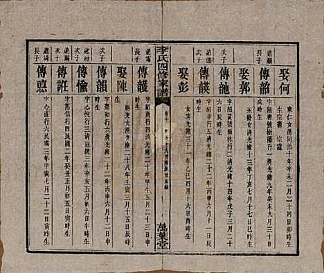 [下载][湘潭神冲李氏四修家谱]湖南李氏__民国8年1919_十.pdf