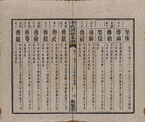 [下载][湘潭神冲李氏四修家谱]湖南李氏__民国8年1919_十.pdf