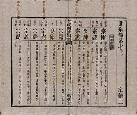 [下载][湘潭神冲李氏四修家谱]湖南李氏__民国8年1919_十一.pdf