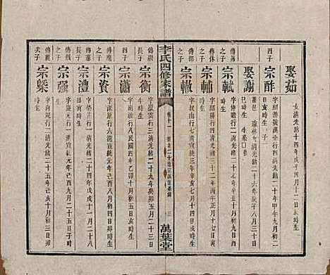 [下载][湘潭神冲李氏四修家谱]湖南李氏__民国8年1919_十一.pdf