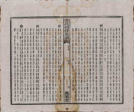 [下载][湘潭神冲李氏四修家谱]湖南李氏__民国8年1919_十六.pdf