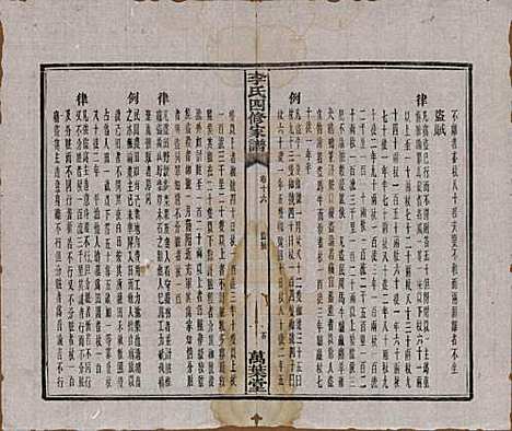 [下载][湘潭神冲李氏四修家谱]湖南李氏__民国8年1919_十六.pdf