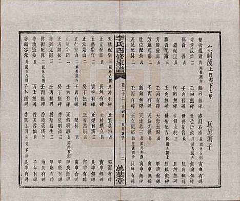 [下载][湘潭神冲李氏四修家谱]湖南李氏__民国8年1919_二十二.pdf