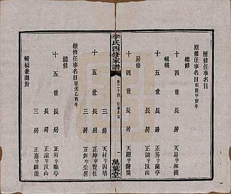 [下载][湘潭神冲李氏四修家谱]湖南李氏__民国8年1919_二十四.pdf