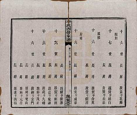 [下载][湘潭神冲李氏四修家谱]湖南李氏__民国8年1919_二十四.pdf