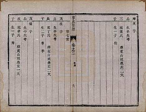 [下载][李氏宗谱]中国李氏(共四卷)__民国二十年（1931）_二.pdf