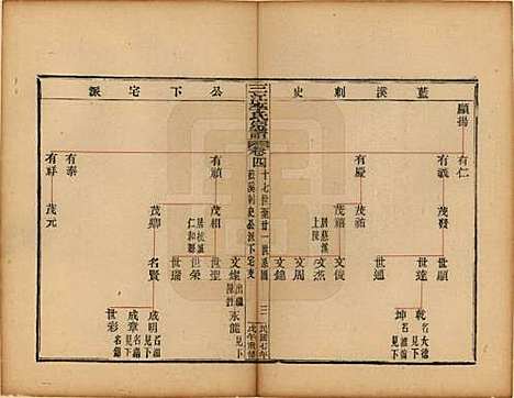 [下载][三江李氏宗谱]浙江李氏(共三十二卷首一卷末一卷)__民国七年（1918）_四.pdf