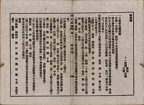 [下载][泰宁李氏族谱]福建李氏(共八卷)__民国三年（1914）_一.pdf