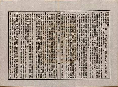 [下载][泰宁李氏族谱]福建李氏(共八卷)__民国三年（1914）_四.pdf