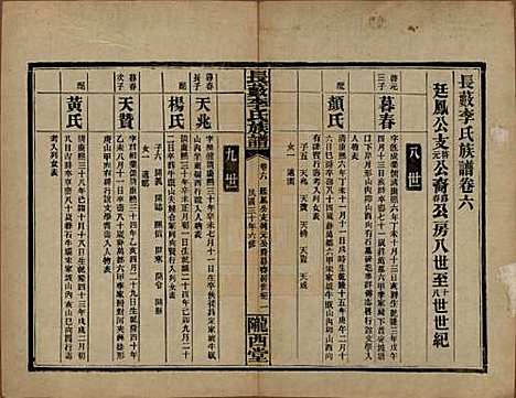 [下载][李氏族谱]中国李氏(共十七卷末一卷)__民国三十年（1941）_六.pdf