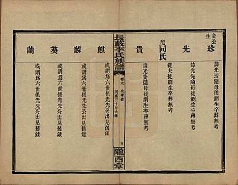 [下载][李氏族谱]中国李氏(共十七卷末一卷)__民国三十年（1941）_十八.pdf