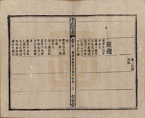 [下载][李氏宗谱]中国李氏(共十九卷首一卷)__民国三十三年（1944）_四.pdf