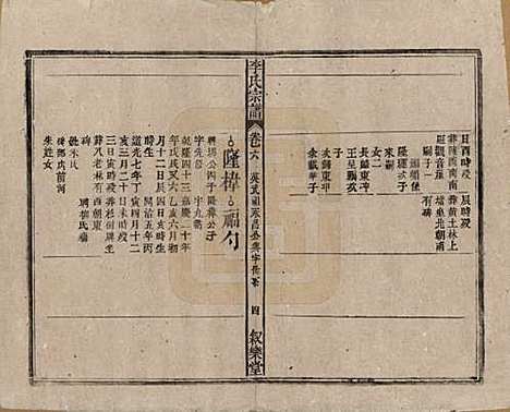 [下载][李氏宗谱]中国李氏(共十九卷首一卷)__民国三十三年（1944）_六.pdf