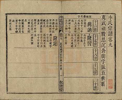 [下载][李氏宗谱]中国李氏(共十九卷首一卷)__民国三十三年（1944）_九.pdf