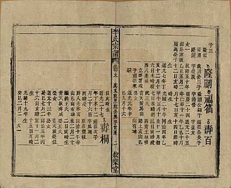 [下载][李氏宗谱]中国李氏(共十九卷首一卷)__民国三十三年（1944）_九.pdf