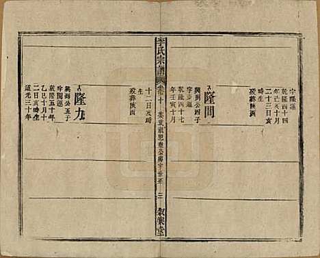 [下载][李氏宗谱]中国李氏(共十九卷首一卷)__民国三十三年（1944）_十.pdf