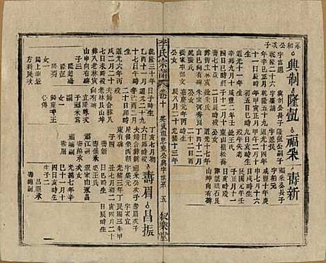 [下载][李氏宗谱]中国李氏(共十九卷首一卷)__民国三十三年（1944）_十.pdf