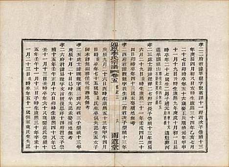 [下载][迎恩李氏宗谱]浙江李氏(共二十卷首一卷)__民国十六年（1927）_五.pdf