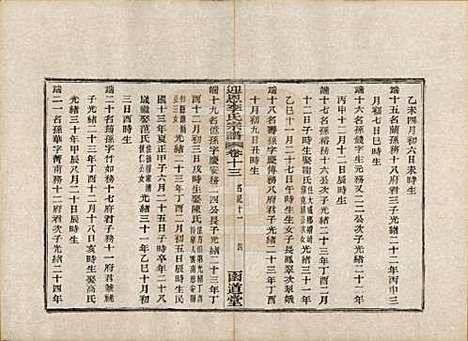 [下载][迎恩李氏宗谱]浙江李氏(共二十卷首一卷)__民国十六年（1927）_十三.pdf